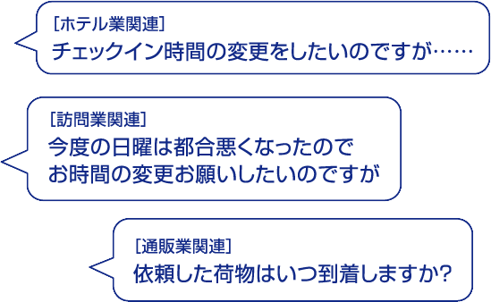 お客さまのお問合せ内容