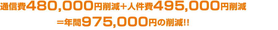 人件費やその他のコストを大幅に削減します
